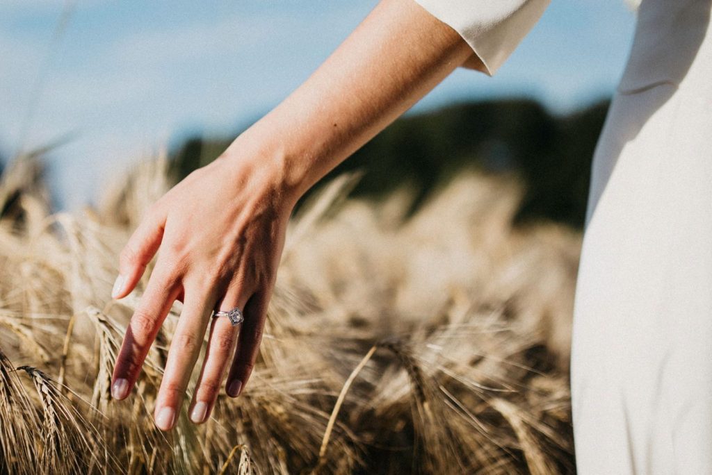 What inside you & what you see in people.